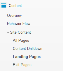 Google Analytics content menu.