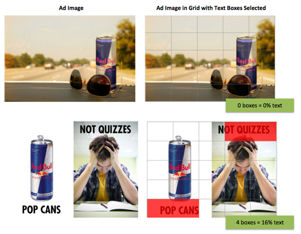 Facebooks grid tool for determining if advertisements adhere to the 20 percent rule.