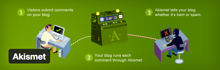 Akismet radically reduces spam comments.