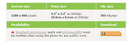 Check an images availability before using.