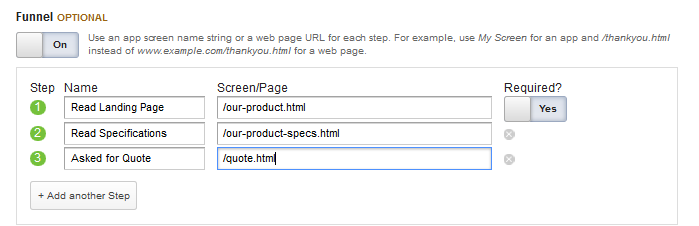 Create a Funnel to study the pages leading to the quote page.