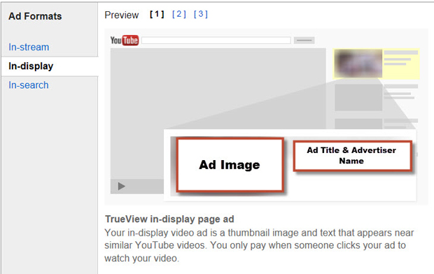 In-display ads show near similar videos.