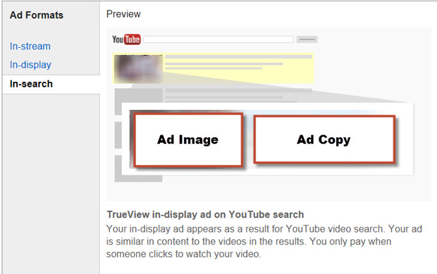 In-search ads appear in YouTube search results.