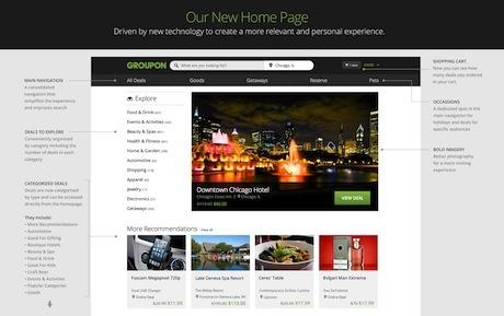 Groupon home page